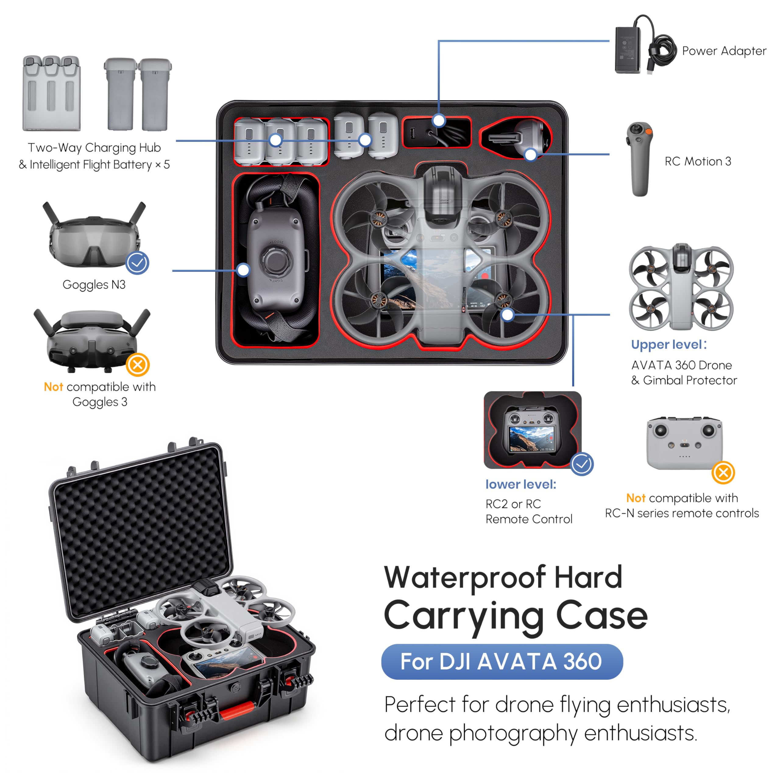 Estojo Rígido à Prova d'Água p - Drone Goggles Dji avaliação e preço