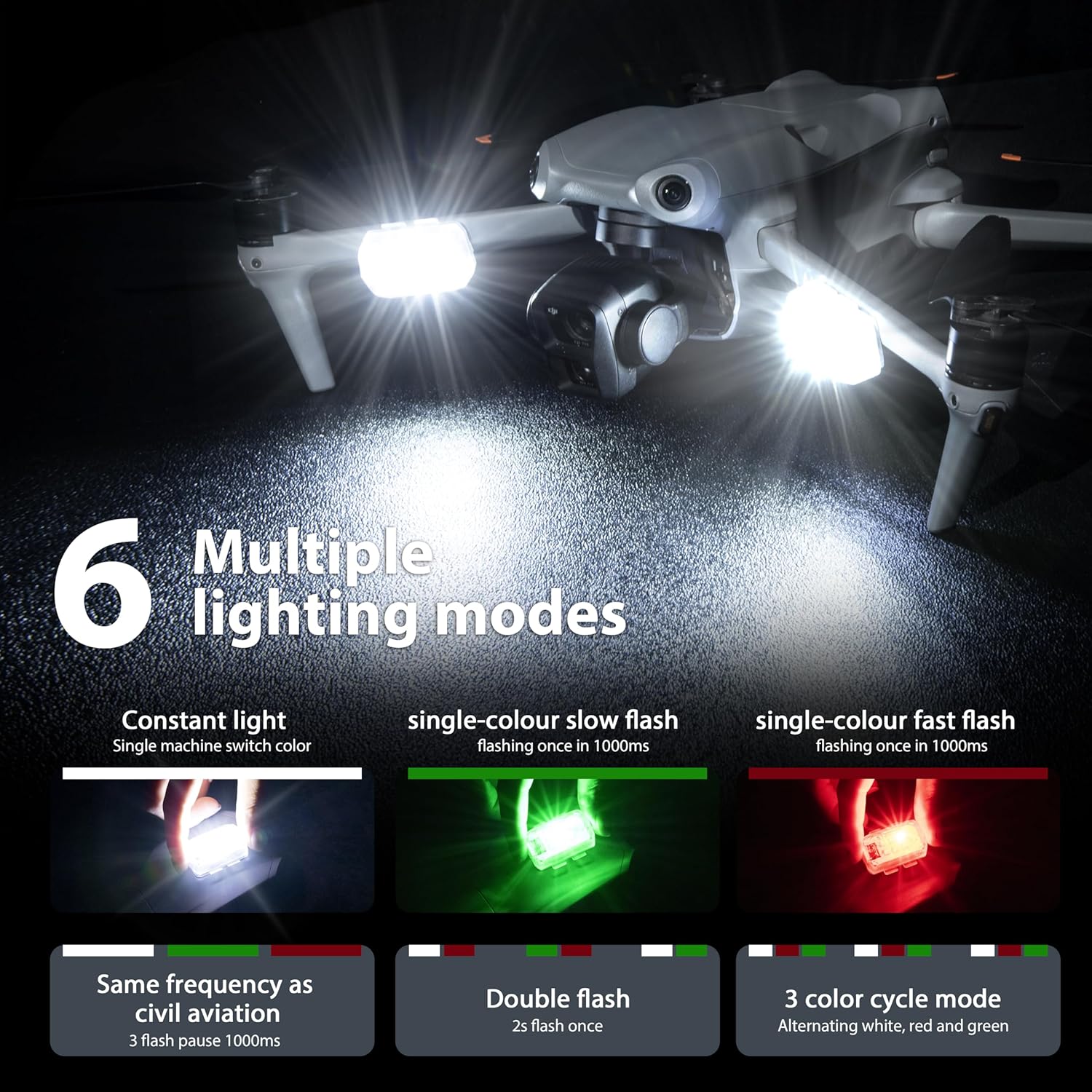 Startrrc drone luz estroboscóp - Drone Landing Pad avaliação e preço
