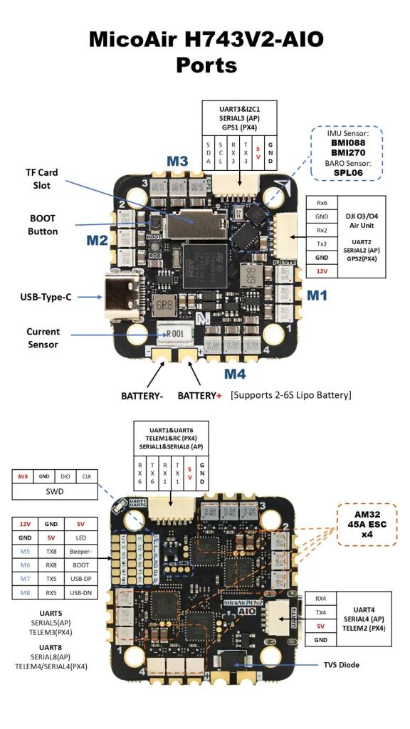 Controlador de voo MicoAir H74 - 4 In 1 Esc avaliação e preço