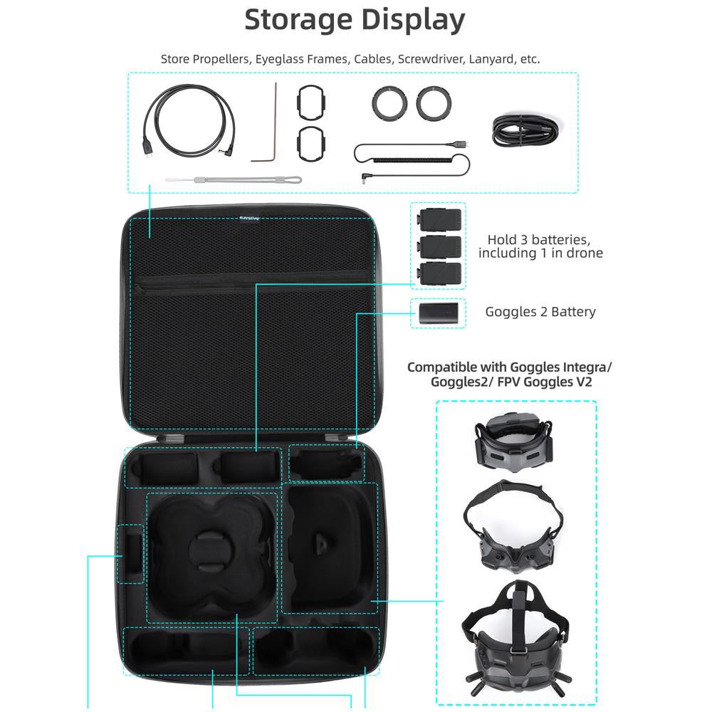 Sunnylife bolsa de armazenamen - Drone Goggles Dji avaliação e preço