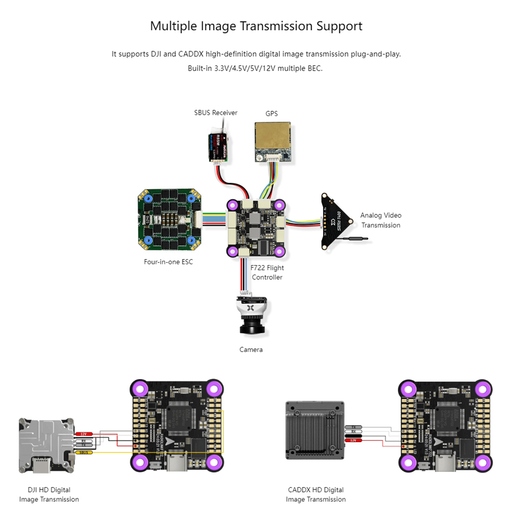 Controlador de Voo Radiolink F - F722 Flight Controller avaliação e preço
